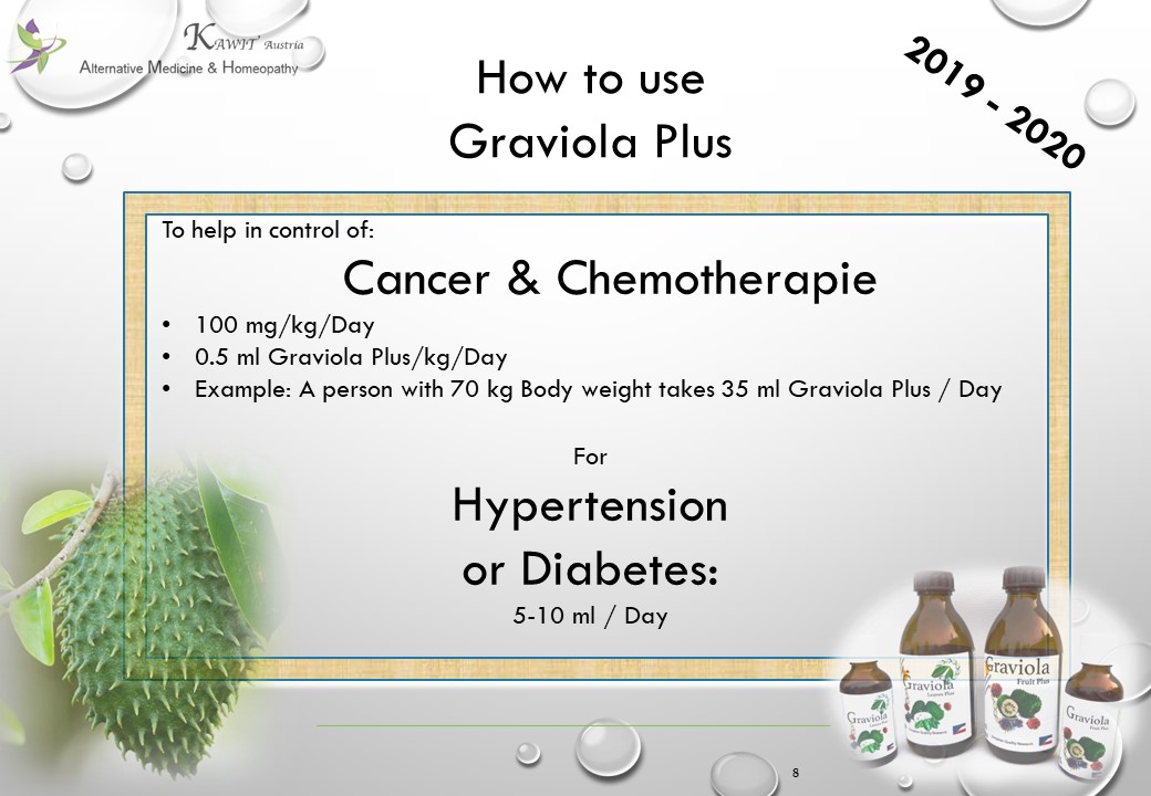 graviola and cancer